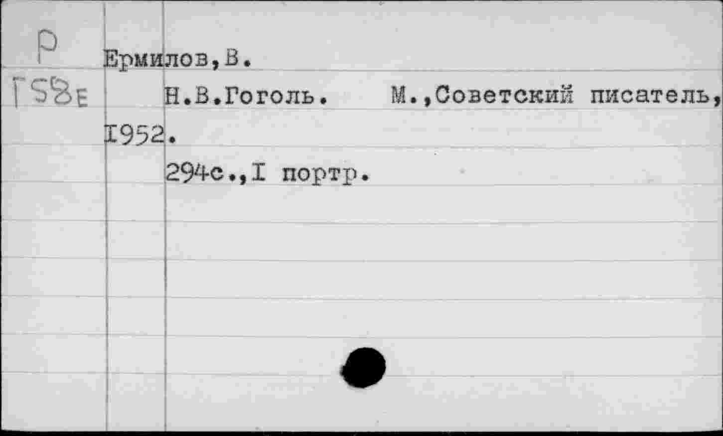 ﻿Ермилов,В.
I ‘-э%Е Н.В.Гоголь. М.»Советский писатель, 1952.
294с.,I портр.